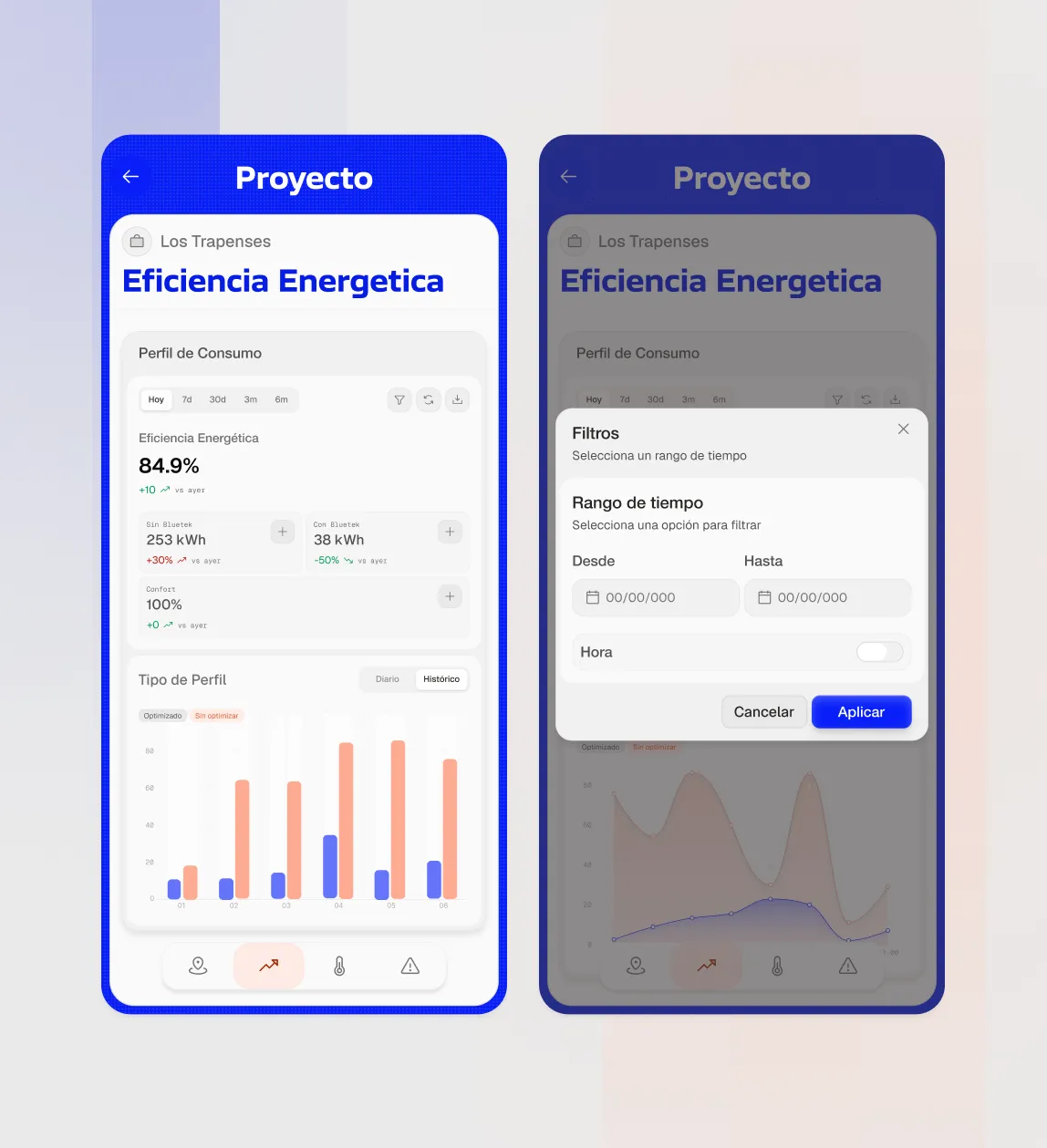 Mobile-first screens