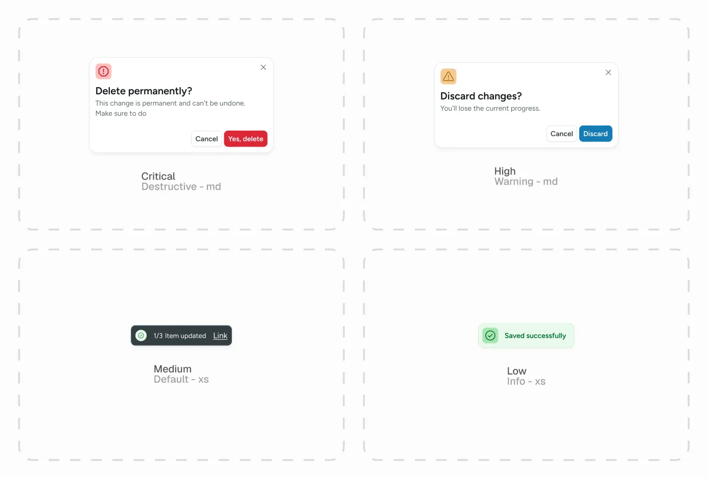 Helix UX pattern HX-P01: risk levels